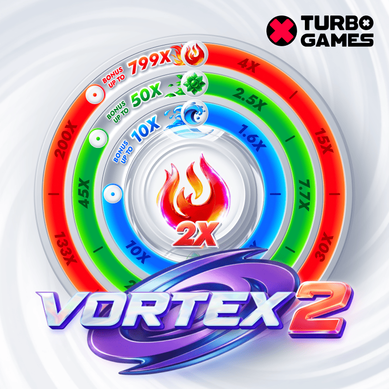 Vortex 2 casino game by Turbo Games